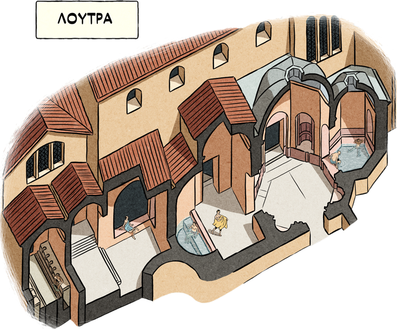Λουτρά