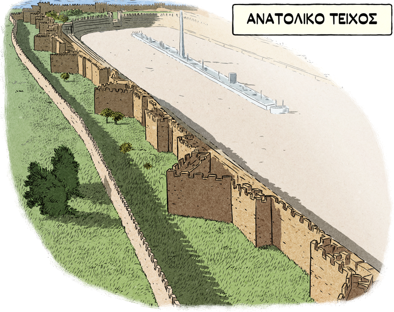 Ανατολικό Τείχος